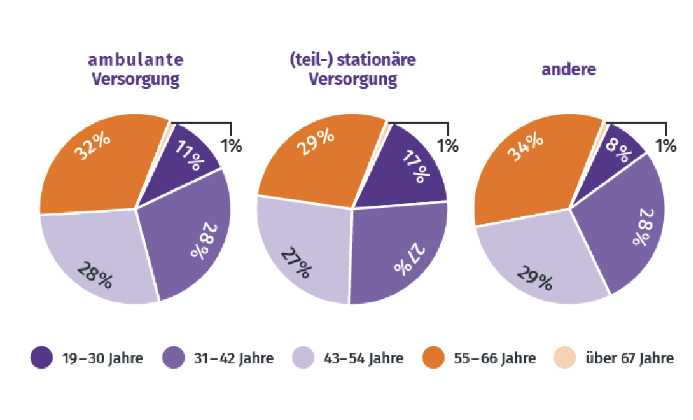 Bildschirmfoto 2023 02 06 um 09.06.22
