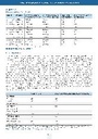 carelit_305935_8.jpg
