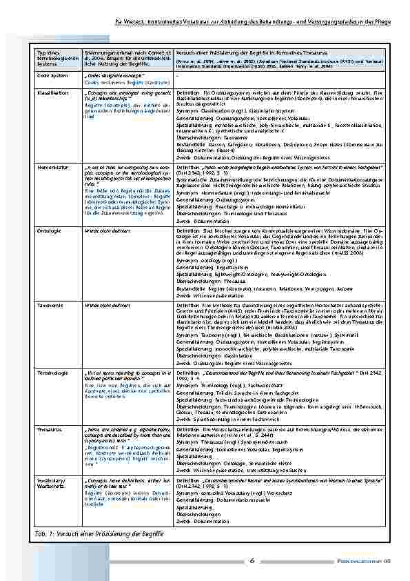carelit_200234_6.jpg