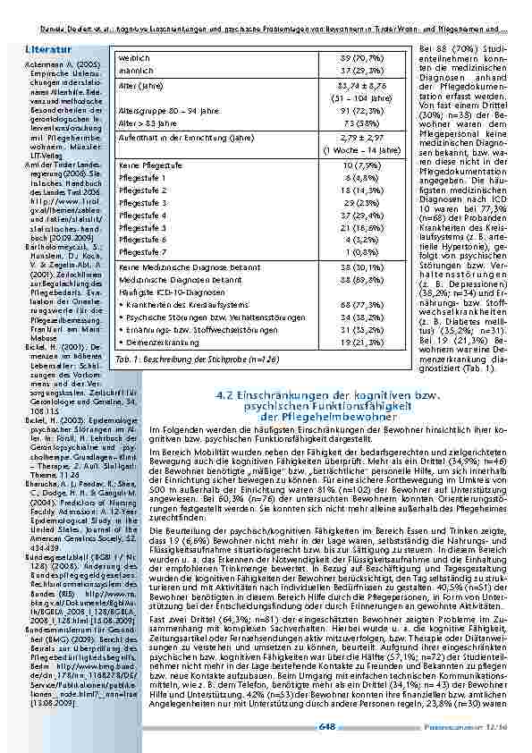 carelit_200022_4.jpg