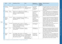carelit_238932_5.jpg