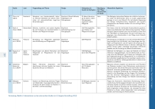 carelit_238932_6.jpg