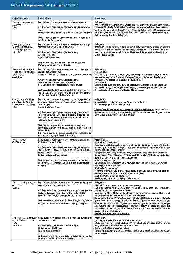 carelit_201472_6.jpg